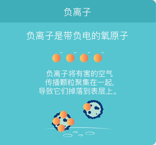 OUR TECHNOLOGY-mandarin-our-technology_08