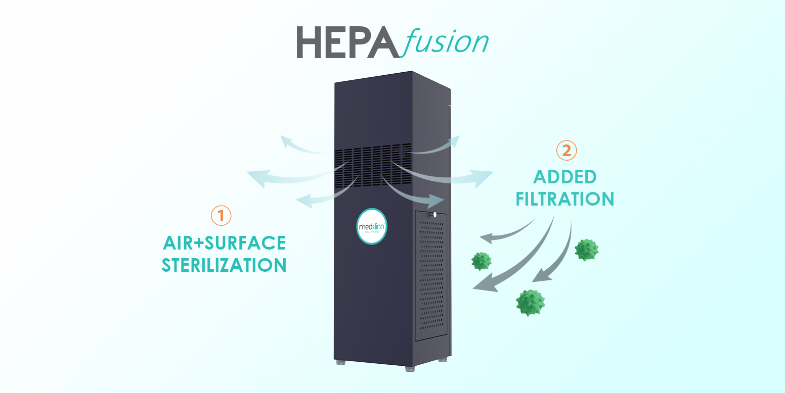 mobile-PROAS180+Dual